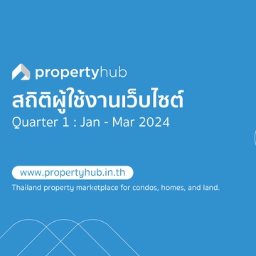 สถิติผู้ใช้งานเว็บไซต์ Q1 2024 | www.propertyhub.in.th